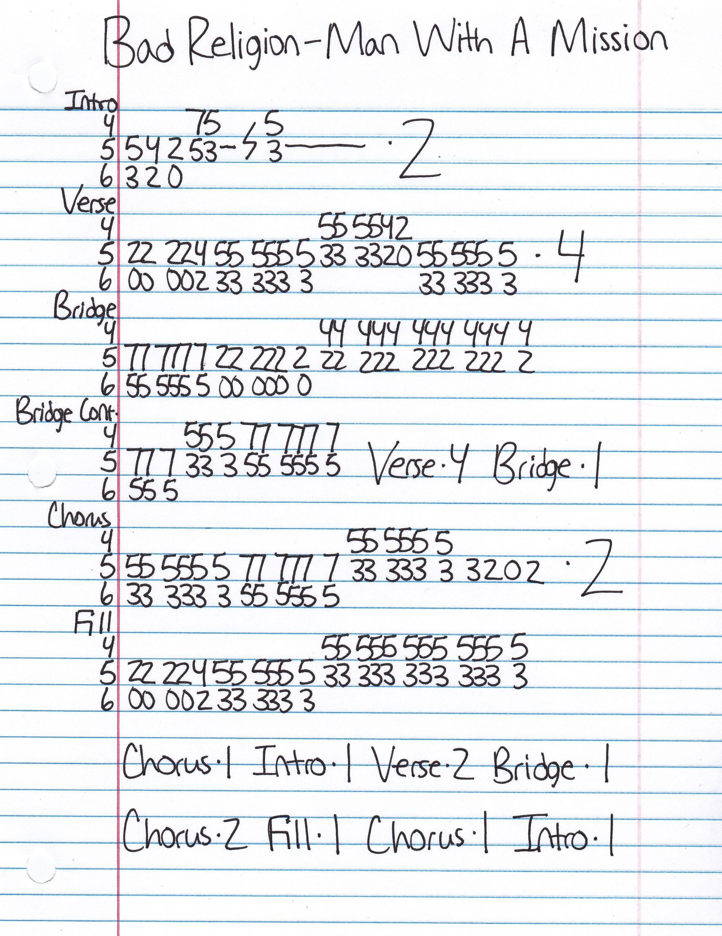 High quality guitar tab for Man With A Mission by Bad Religion off of the album Recipe For Hate. ***Complete and accurate guitar tab!***